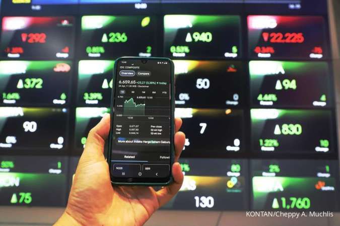 IHSG Meningkat 4 Hari Beruntun: Ketahui Saham Favorit Asing, Rabu (30/4)